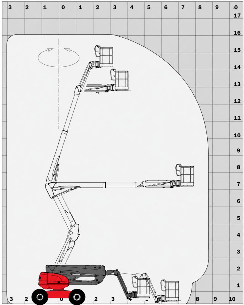 Platforma robocza MANITOU 180 ATJ